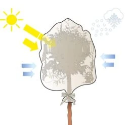 Thermobeschermhoes Q-Extreme XXL Voor Planten - 300 × 200 Cm -Tuin En Buiten 1639562177 4 600