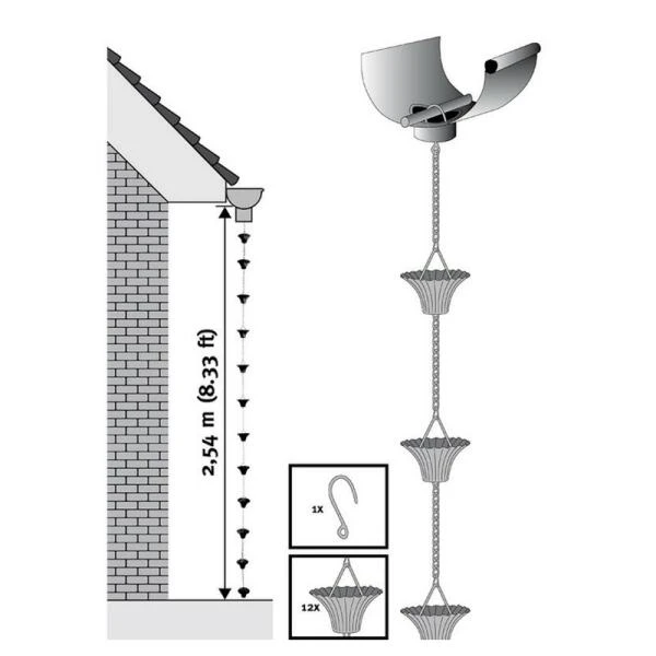 ESSCHERT DESIGN Regenketting Groen Met 12 Emmertjes 3 ESSCHERT DESIGN Regenketting Groen Met 12 Emmertjes - Afbeelding 3